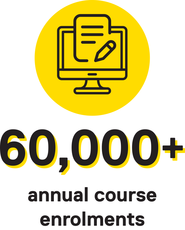 60,000+ annual course enrolments