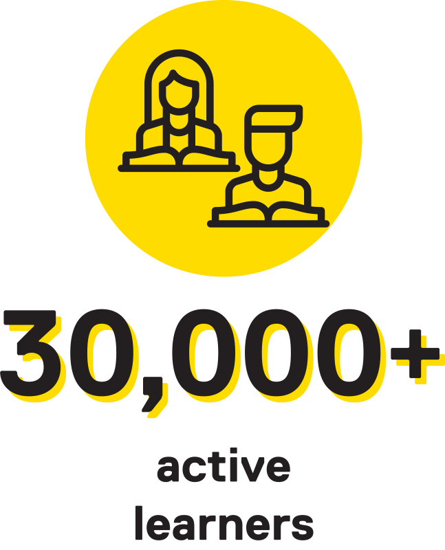 30,000+ active learners